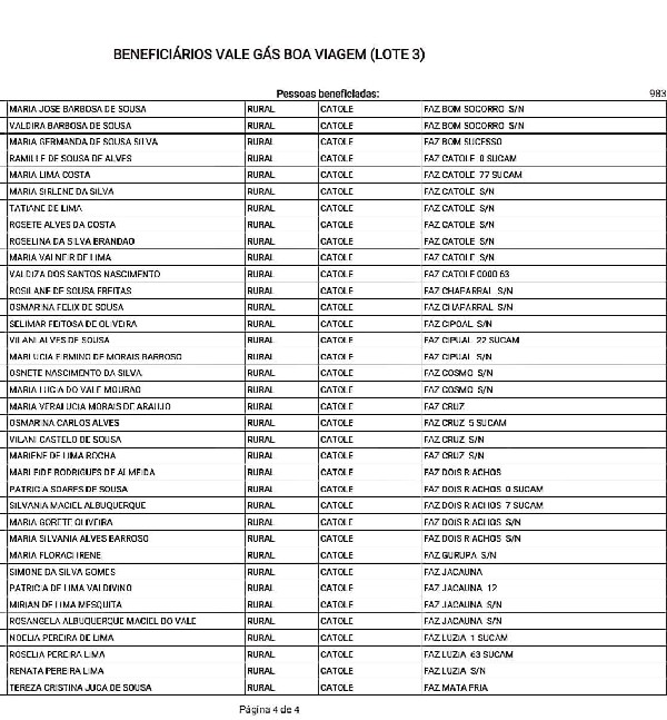 Vale Gás No Maranhão / Famem Federacao Dos Municipios Do Estado Do