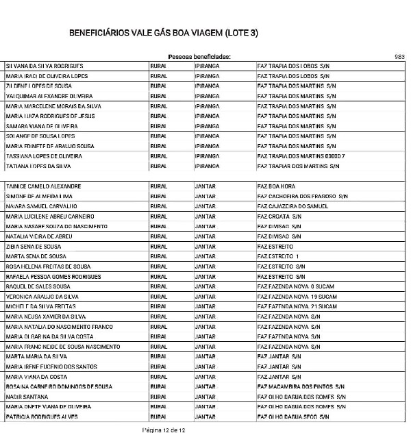 1° LOTE DO VALE GÁS DO GOVERNO ESTADUAL 2021